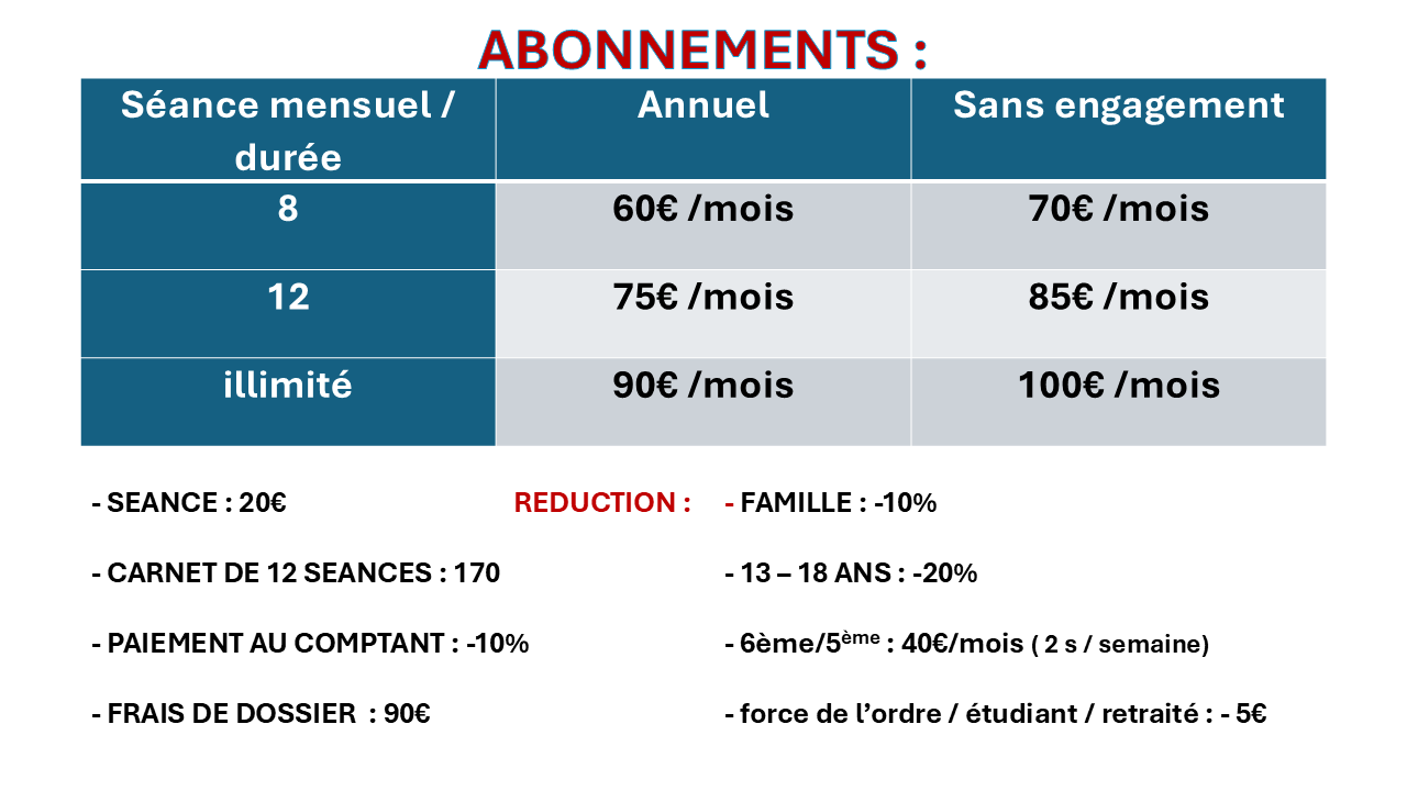 Tarifs 2024 Magic Crossfit