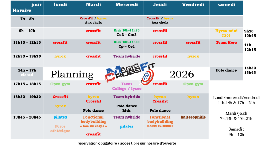 Avis